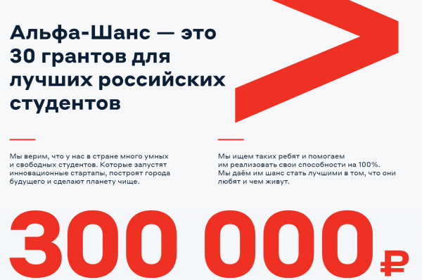Открыт прием заявок на участие в стипендиальной программе Альфа-Банка Открыт прием заявок на участие в стипендиальной программе Альфа-Банка