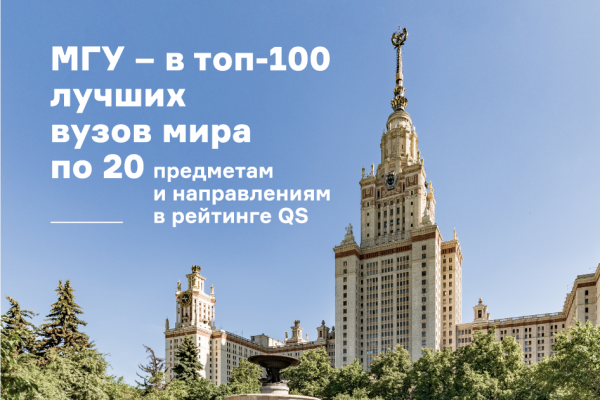 МГУ показал выдающийся в истории результат в предметном рейтинге QS МГУ показал выдающийся в истории результат в предметном рейтинге QS