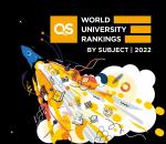   -      "  "    QS World University Rankings